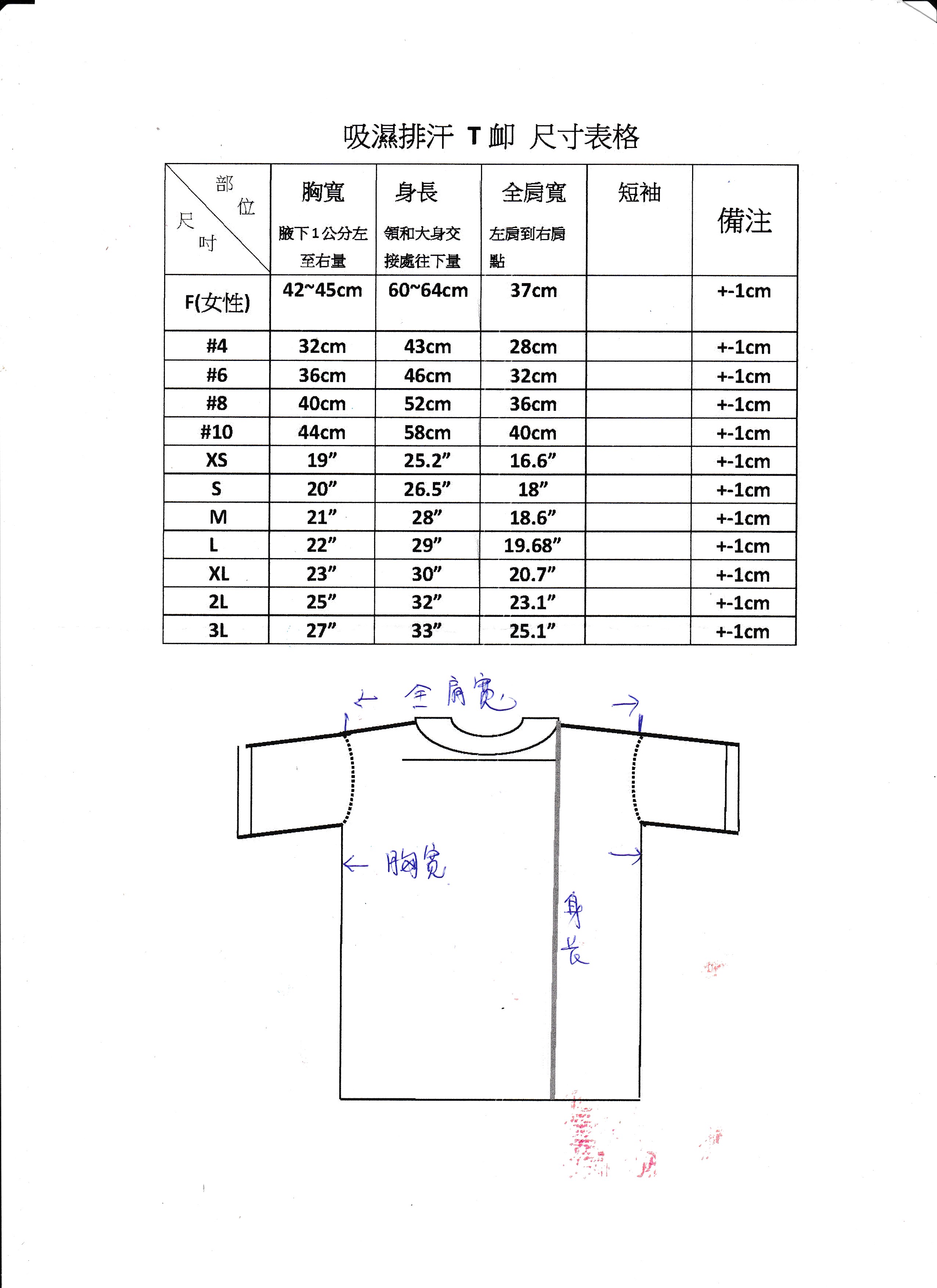 Tshirt size